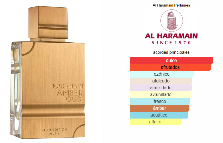 AMBER OUD GOLD EDITION EDP