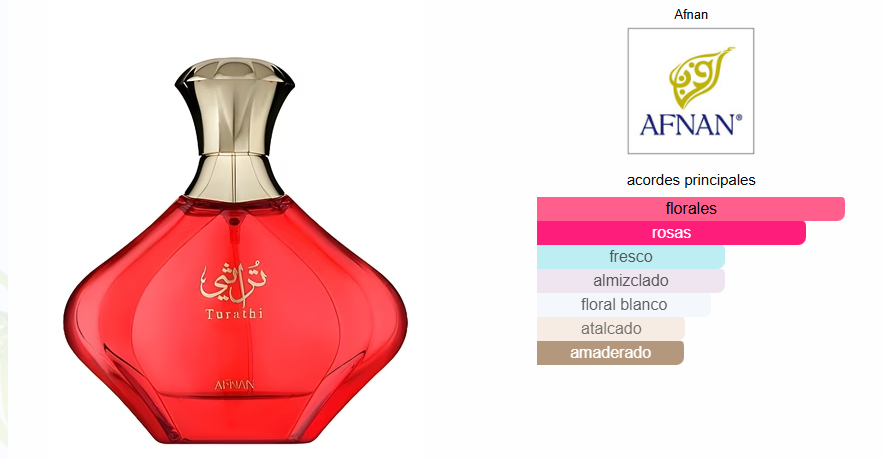 TURATHI RED EDP 90ml EDP