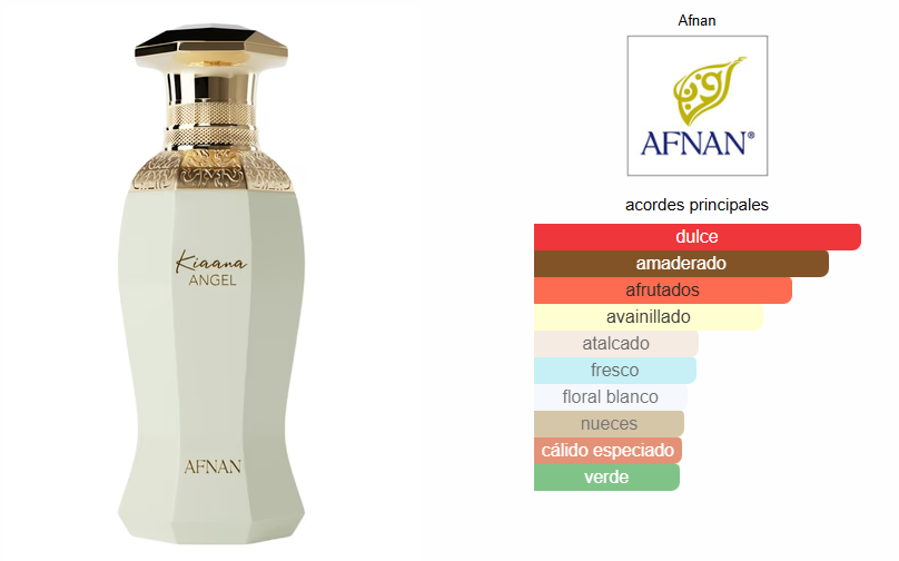 KIAANA ANGEL EDP 100ml