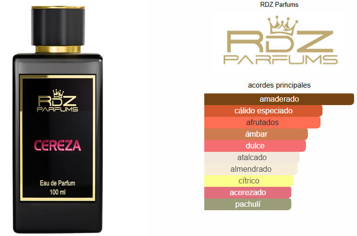 CEREZA