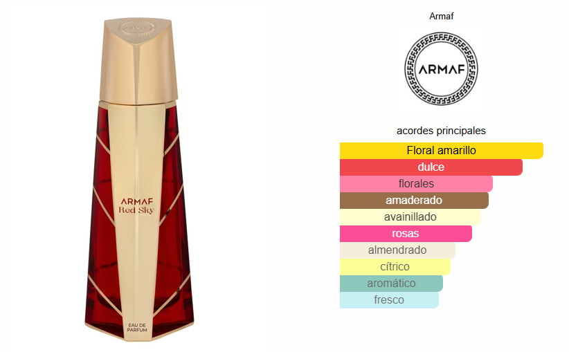 RED SKY EDP 105ml