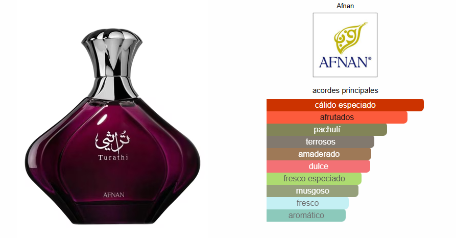 TURATHI PURPLE 90ml EDP