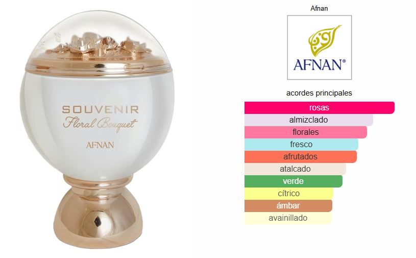 SOUVENIR FLORAL BOUQUET 100ml