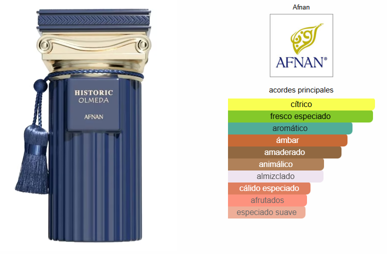 HISTORIC OLMEDA 100ml