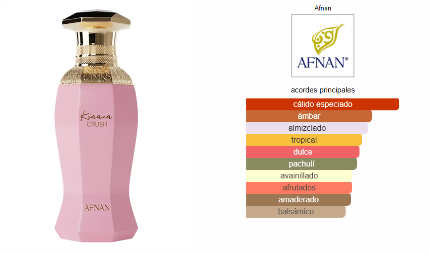 KIAANA CRUSH EDP 100ml