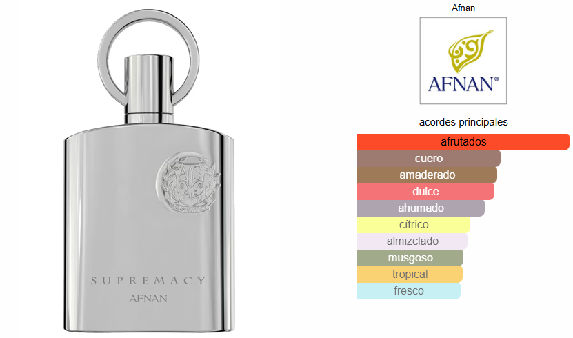 SUPREMACY SILVER 100ml