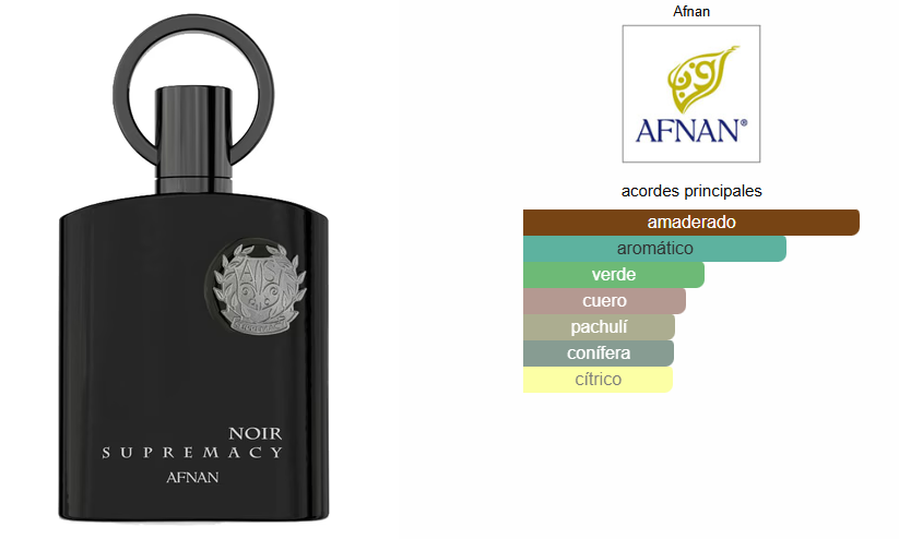 SUPREMACY NOIR 100ml