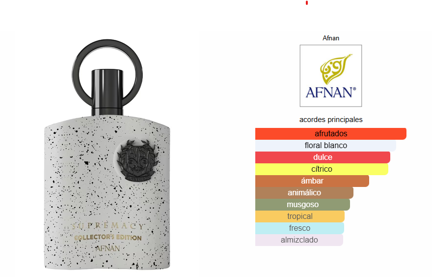 SUPREMACY COLLECTOR’S EDITION 100ml