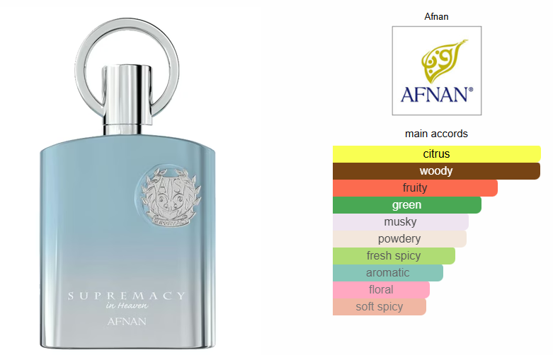 SUPREMACY IN HEAVEN 100ml