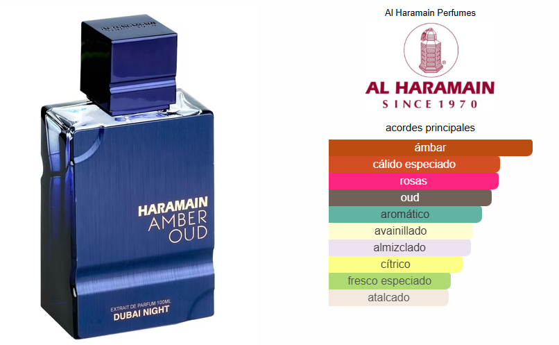 AMBER OUD DUBAI NIGHT EXTRAIR DE PARFUM 100ml