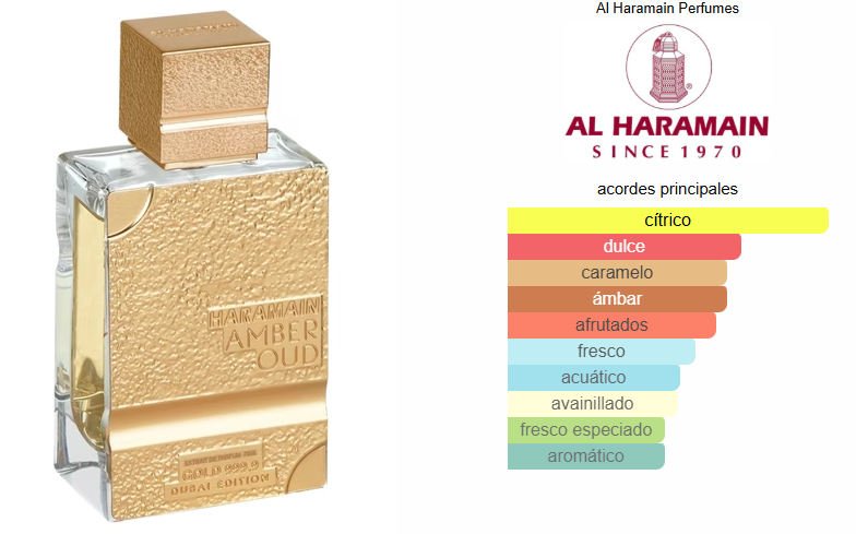 AMBER OUD GOLD 999.9 DUBAI EDITION EXTRAIT DE PARFUM 100ml