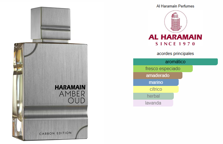 AMBER OUD CARBON EDITION EDP 100ml