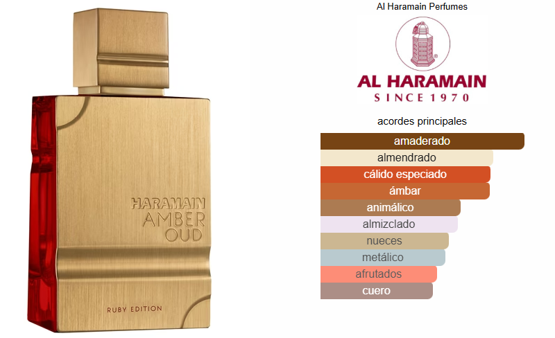 AMBER OUD RUBY EDITION EDP 120ml