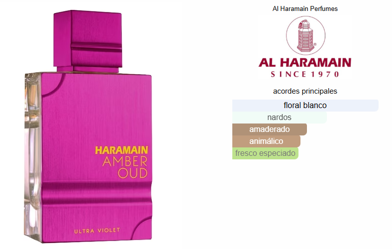 AMBER OUD ULTRA VIOLET EDP 120ml