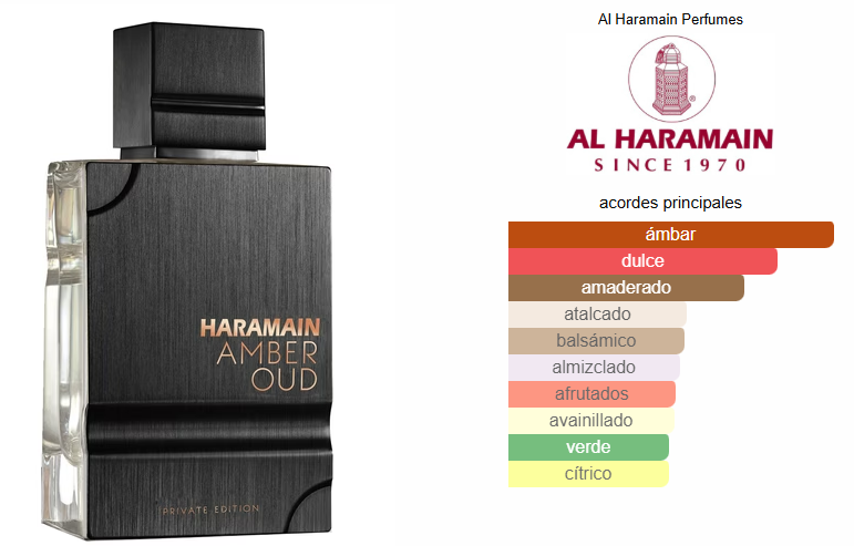 AMBER OUD PRIVATE EDITION 100ml