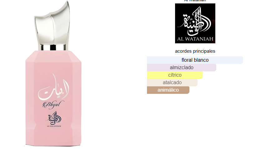 AL WATANIAH ABYAT EDP 100ml