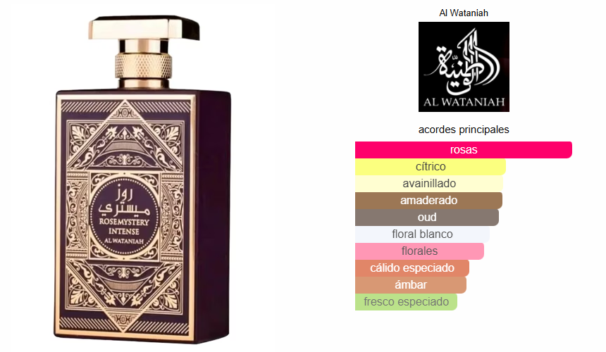 AL WATHANIAH ROSE MYSTERY INTENSE EDP 100ml