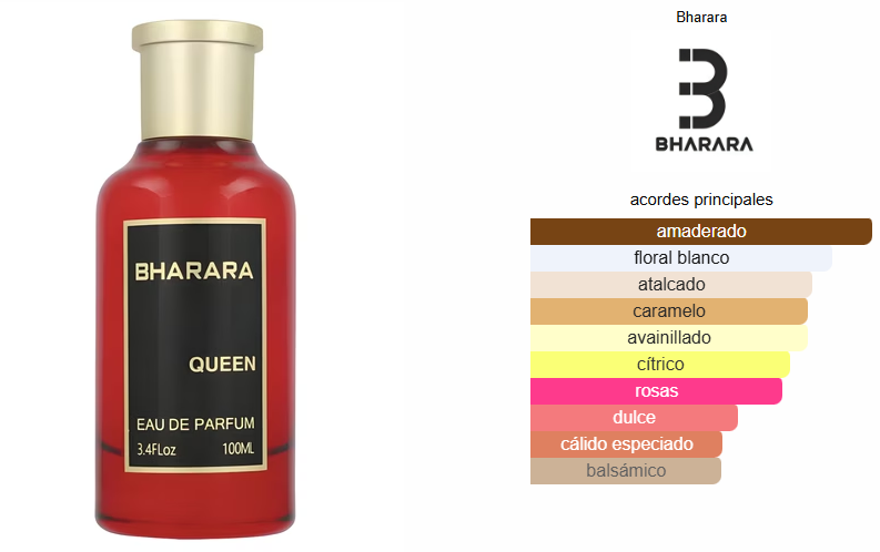 BHARARA QUEEN 100ml