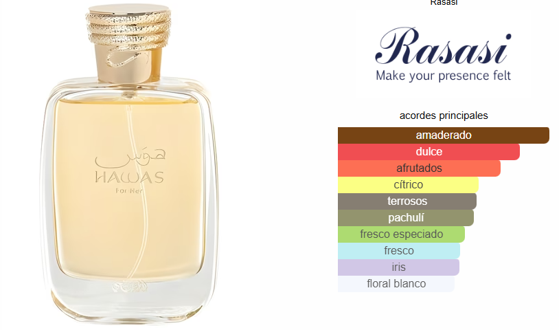 RASASI HAWAS FOR HER 100ML