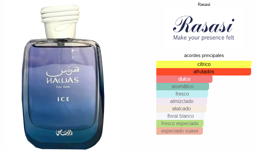 RASASI HAWAS ICE 100ml