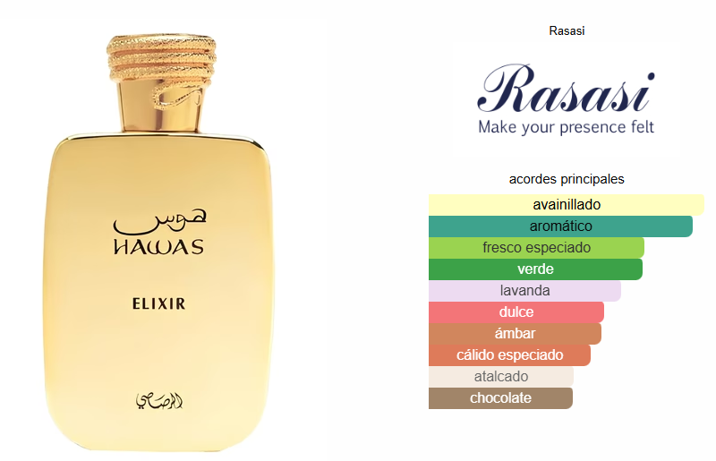 RASASI HAWAS ELIXIR 100ml