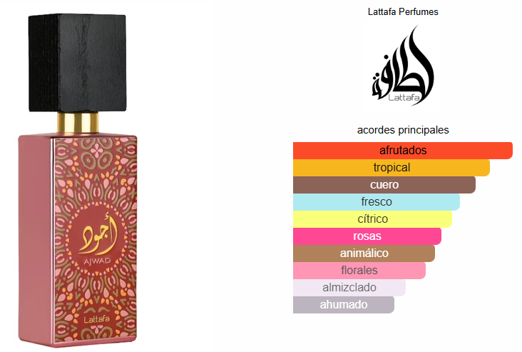 AJWAD PINK TO PINK 60ml