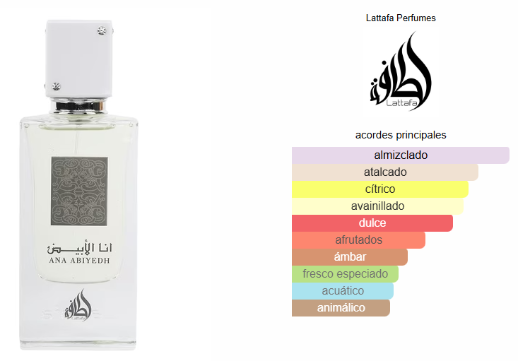 ANA ABIYHEDH EDP 60ml