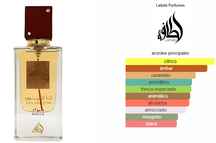 ANA ABIYEDH ROUGE EDP 60ml