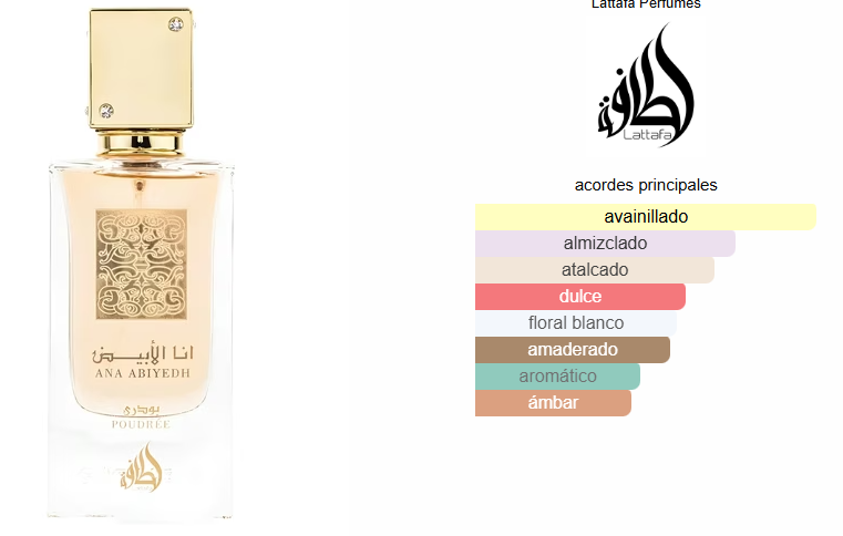 ANA ABIYEDH POUDRÉE 60ml