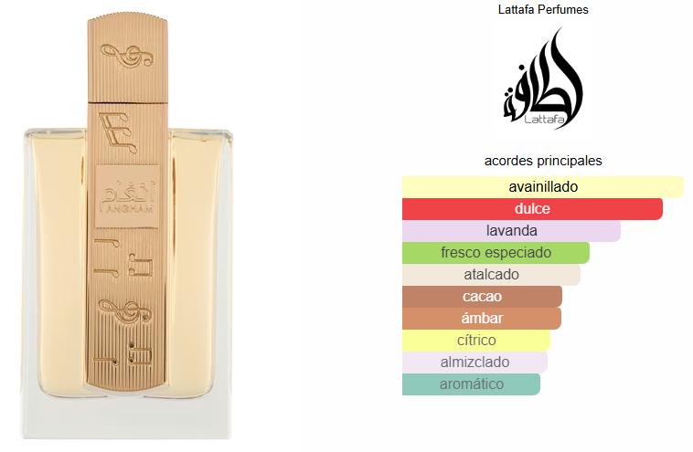 ANGHAM 100ml