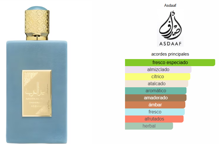 AMEERAT AL ARAB IMPERIUM (AZUL) 100ml
