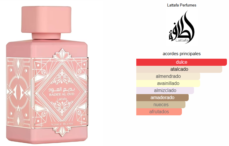 BADE’E AL OUD NOBLE BLUSH