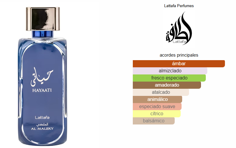 HAYAATI AL MALEKY (BLUE)