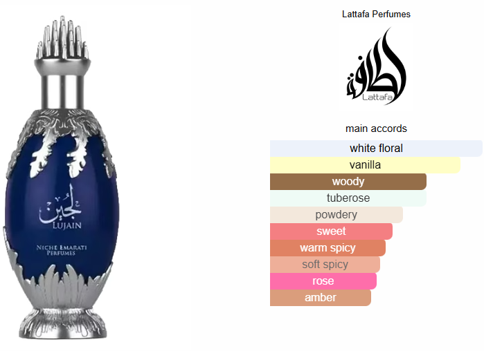 NICHE EMARATI LUJAIN