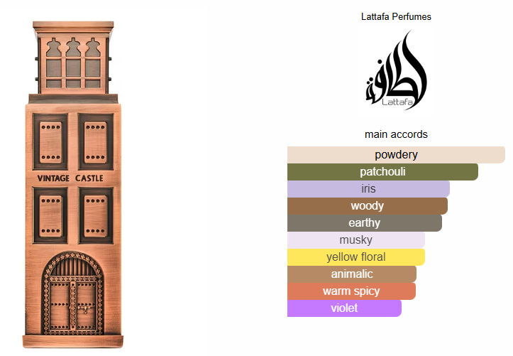 NICHE EMARATI VINTACHE CASTLE