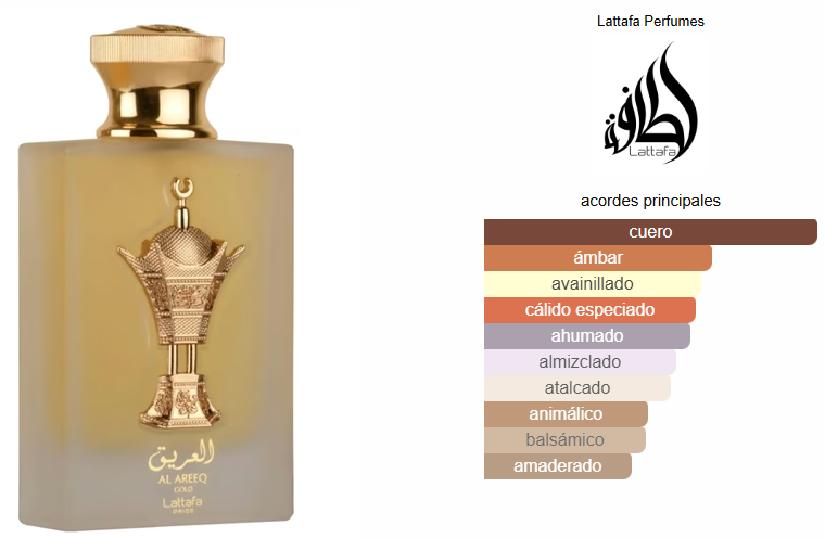 PRIDE AL AREEQ GOLD