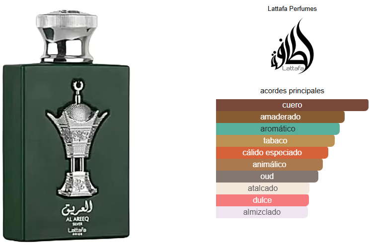 PRIDE AL AREEQ SILVER