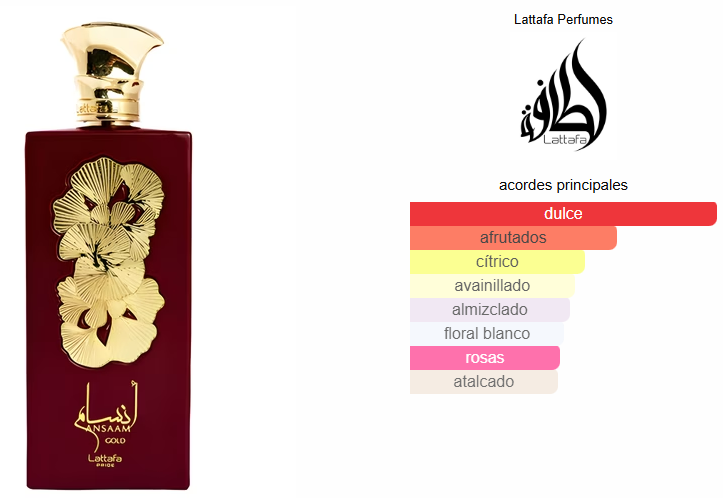 PRIDE ANSAAM GOLD