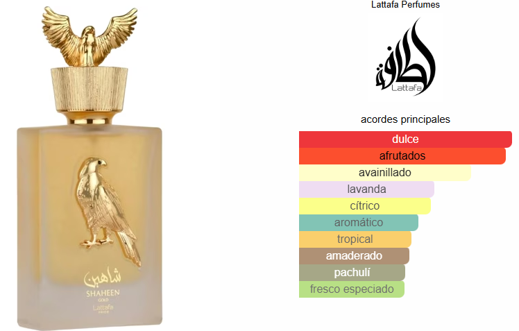 SHAHEEN GOLD