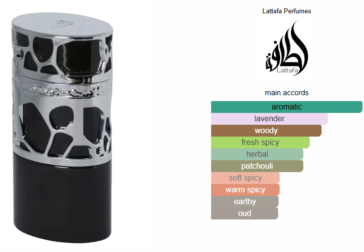 QIMMAH FOR MEN