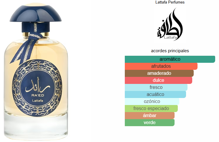 RAED LUXE GOLD