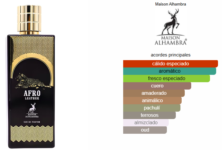 AFRO LEATHER EDP 80ml