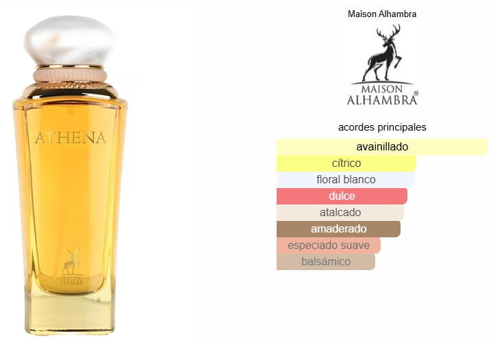 ATHENA GOLD 100ml
