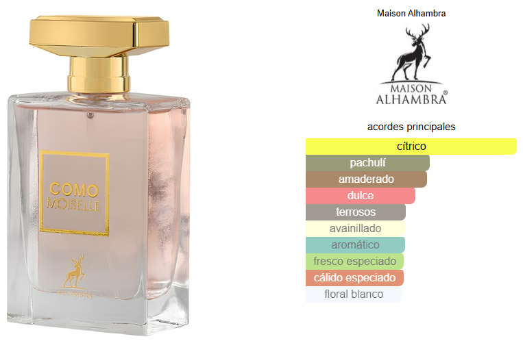 COMO MOISELLE EDP