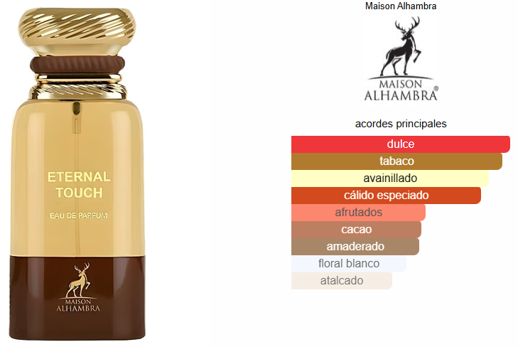 ETERNAL TOUCH 80ml