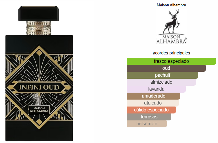 INFINI OUD EDP 100ml