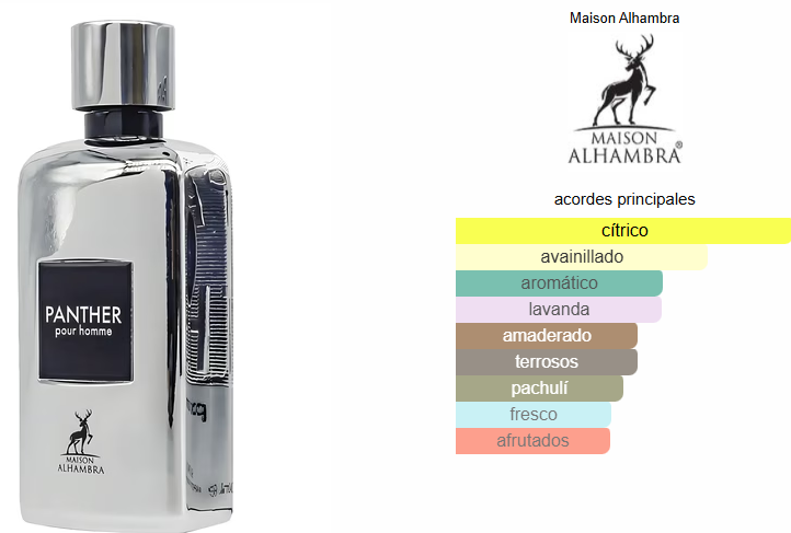 PANTHER POUR HOMME