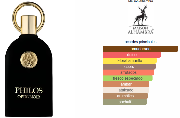 PHILOS OPUS NOIR