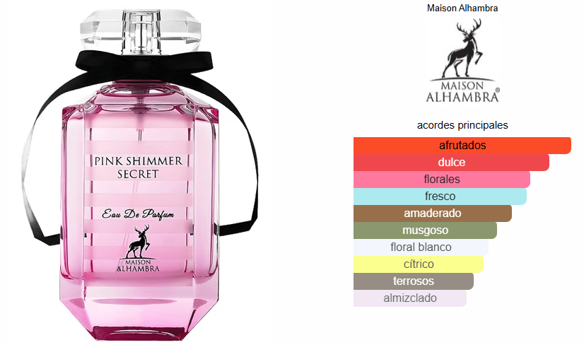 PINK SHIMMER SECRET