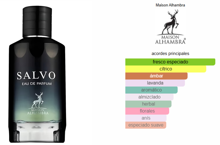 SALVO